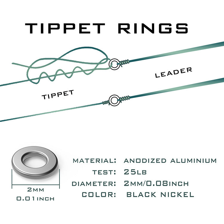 Tippet Ring